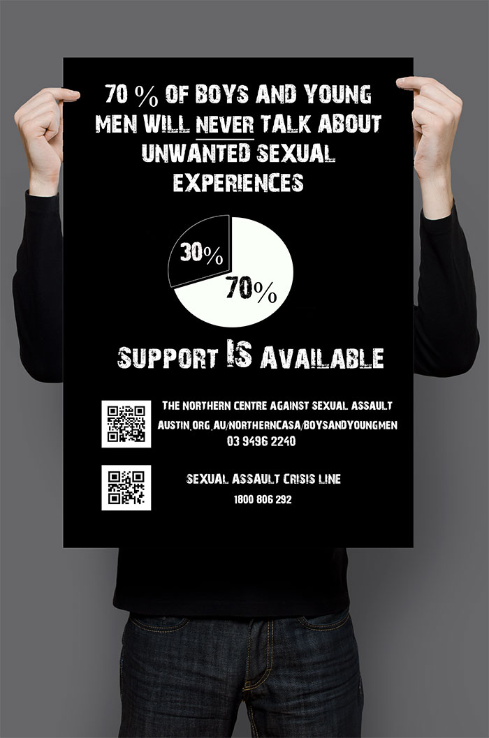 70 per cent of boy and young men will never talk about unwanted sexual experiences - support is available. Contact NCASA or the Sexual Assault Crisis Line - 1800 806 292