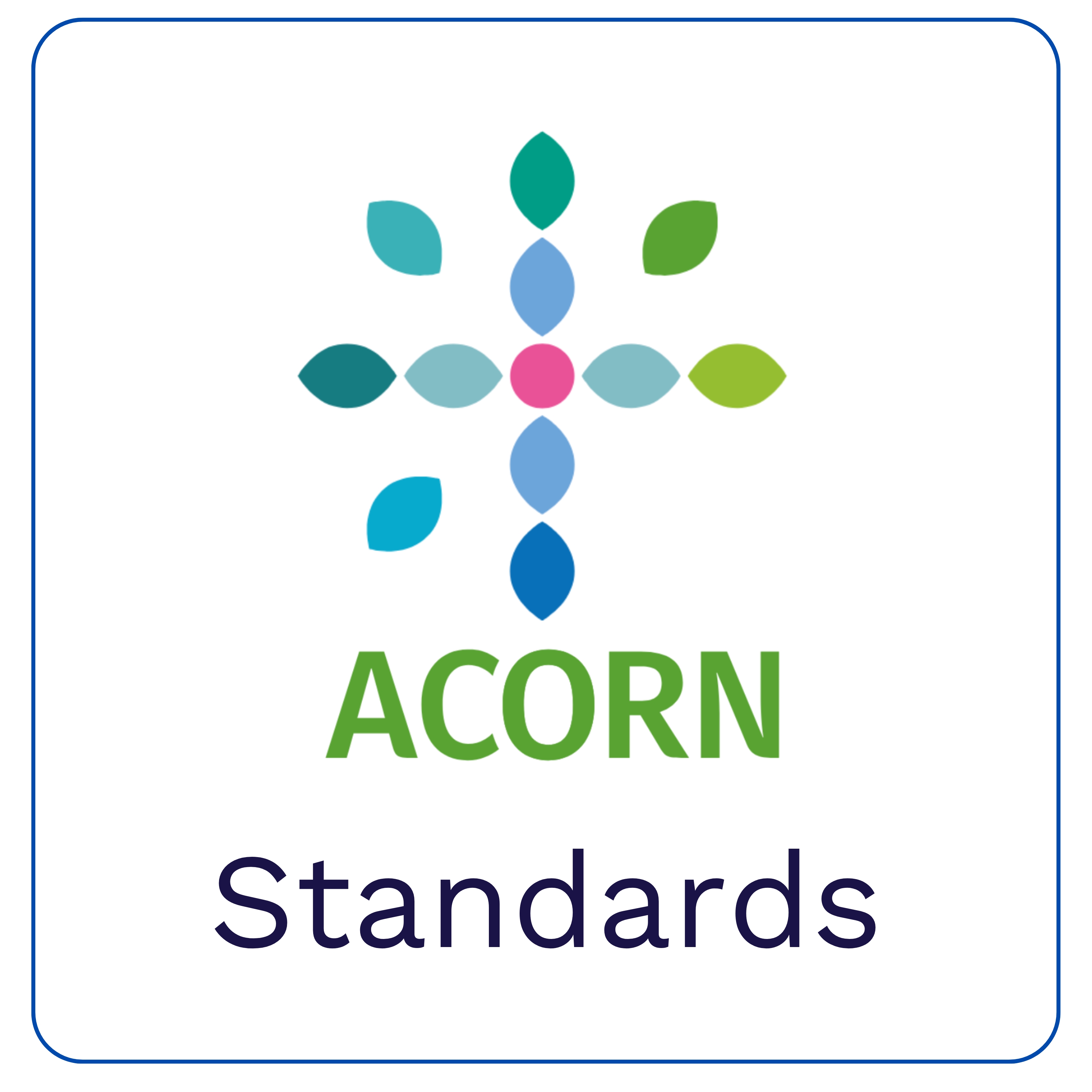 ACORN standards logo